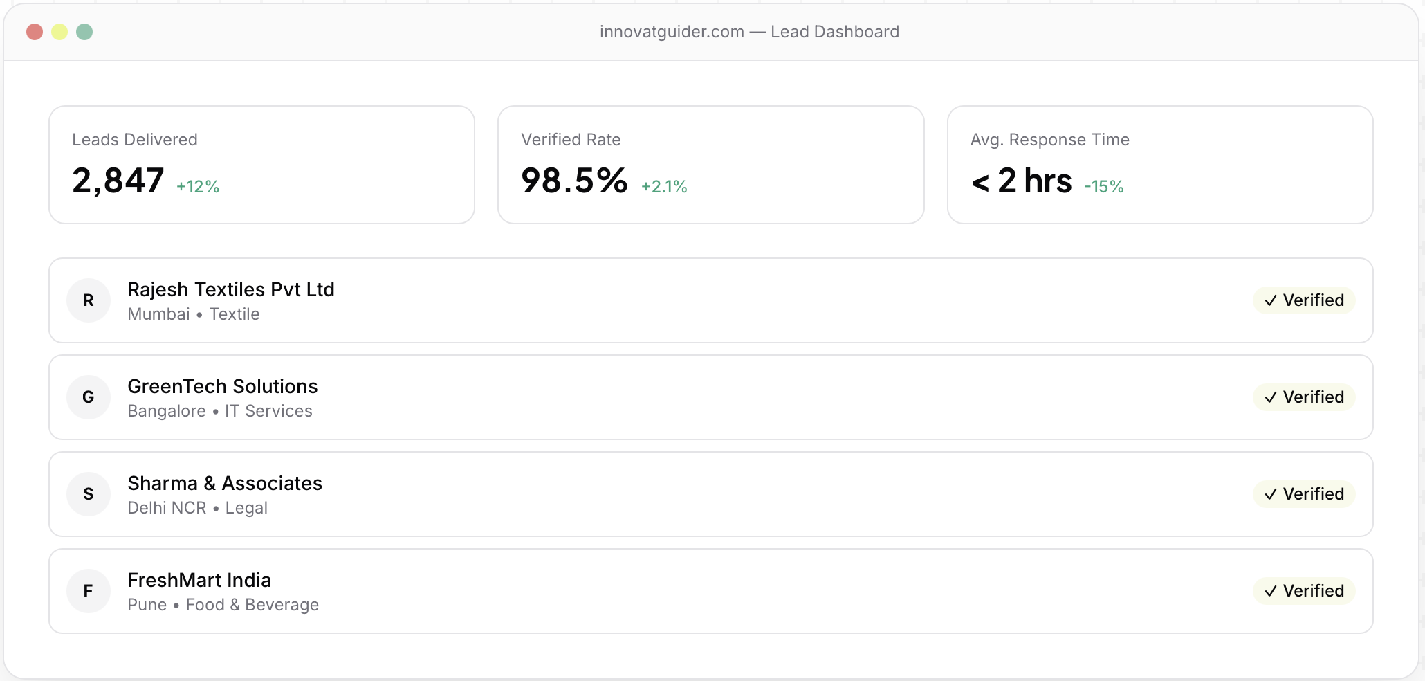 Sub banner dashboard